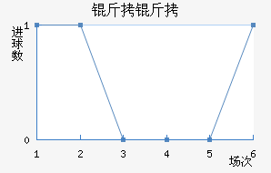 ���ͽ�������������