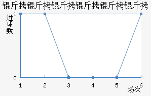 �����������ɽ�������������