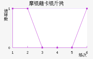 Ħ�忨���ӽ�������������