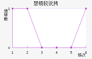 ����ɪ�϶���������������