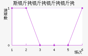 ˹�������ǽ�������������