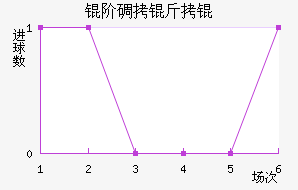 �׵���˽�������������