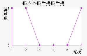 �籾������������������