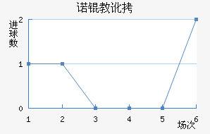 ŵ�̶ٽ�������������