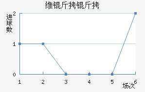 ά���۽�������������