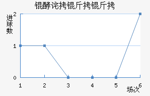 �Ͳ����Ͻ�������������