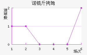ŵ��ķ��������������