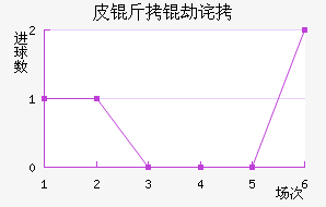 Ƥ���ٲ��������������