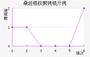 ɣ̹�¾�����������������