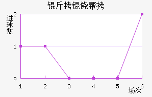 ���İͽ�������������