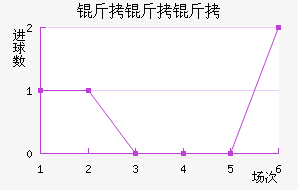 �����˸���������������