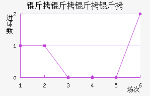 �������ǽ�������������