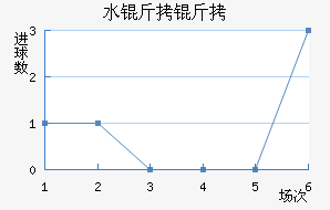 ˮ������������������