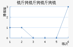 �������R�D��������������