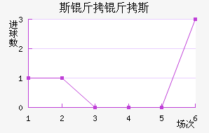 ˹����˹Ī����������������