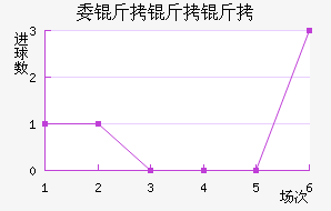 ί��������������������