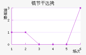 �ڸɴ��������������