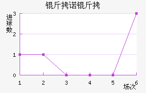 ��ŵ��96��������������