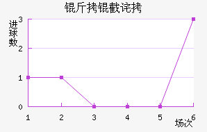 ���ز���������������