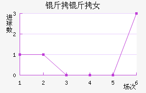 ������Ů���������������