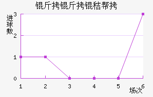 �����հ½�������������