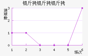 �����ɰ������������������