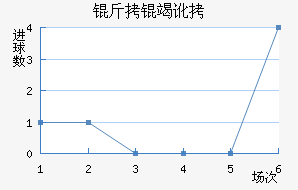 ���߶���������������