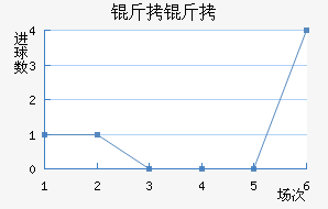 ������������������