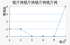 �������ɽ�������������