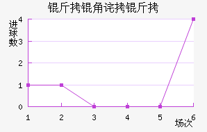 ���ǲ����˽�������������