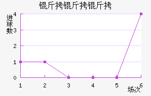 �����Ͻ�������������