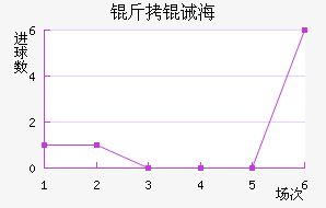 ���뺣��ˮ�ֽ�������������