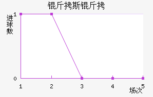 ��˹�̽�������������