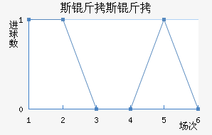 ˹��˹�˽�������������