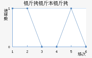 ���ױȿ˽�������������