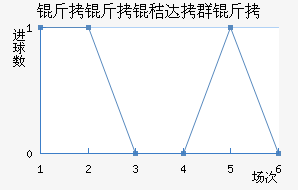 �����մ�Ⱥ�ǽ�������������