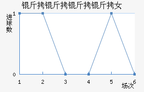 ��������Ů���������������