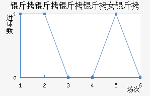 ��������Ů���������������