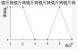 �����������ӽ�������������