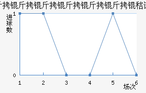 �������������ն���������������