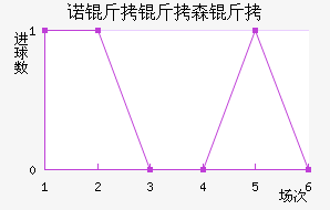 ŵ����ɭ�ֽ�������������