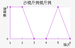 ɳ������������������