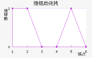ά�ٲ��������������