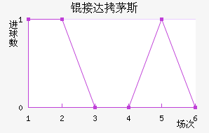 �Ӵ�é˹��������������