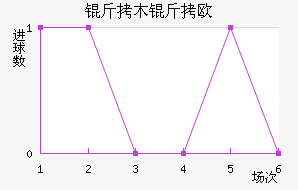 ��ľ��ŷ��������������