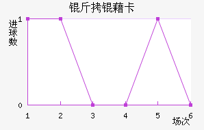 ���忨��������������