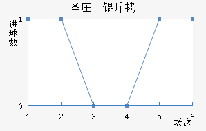 ʥׯʿ����������������