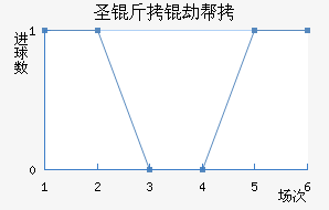 ʥ���ٰ���������������