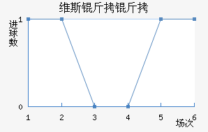 ά˹�����ֻ���������������