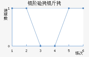 �׼��ɽ�������������